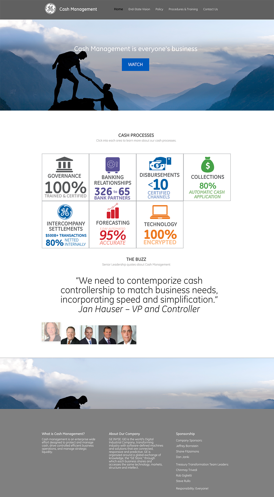 Treasury Cash Management